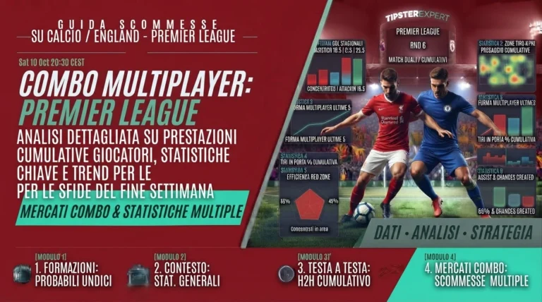 Combo Multiplayer England Premier League