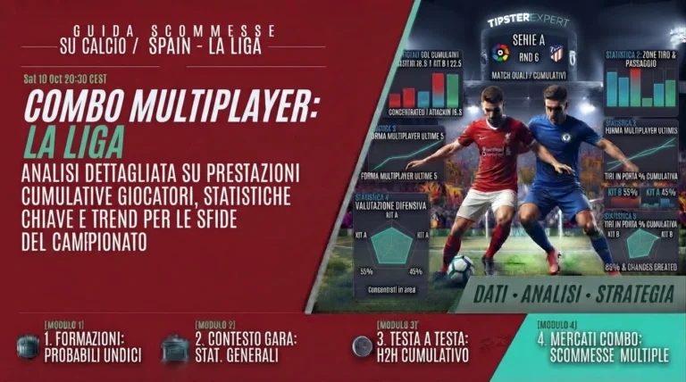 Combo Multiplayer La Liga