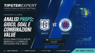 Dundee FC vs Rangers Scottish Premiership