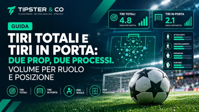 Guida ai Tiri e alle Posizioni