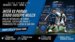Inter vs Parma Italy - Serie A