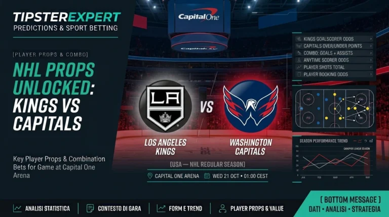Los Angeles Kings vs Washington Capitals Ice Hockey NHL