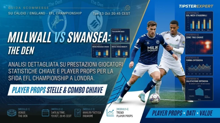Millwall vs Swansea England - EFL Championship