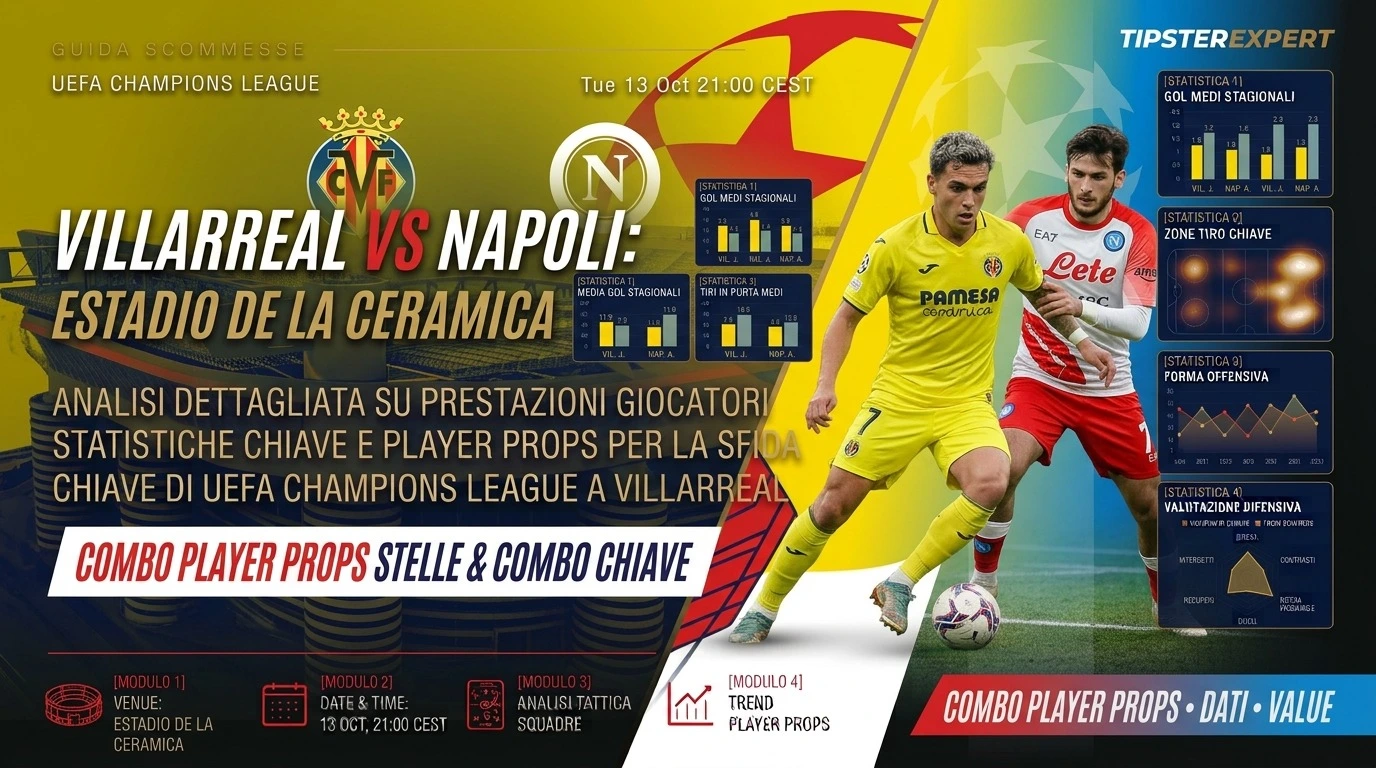 Villarreal vs Napoli UEFA Champions League